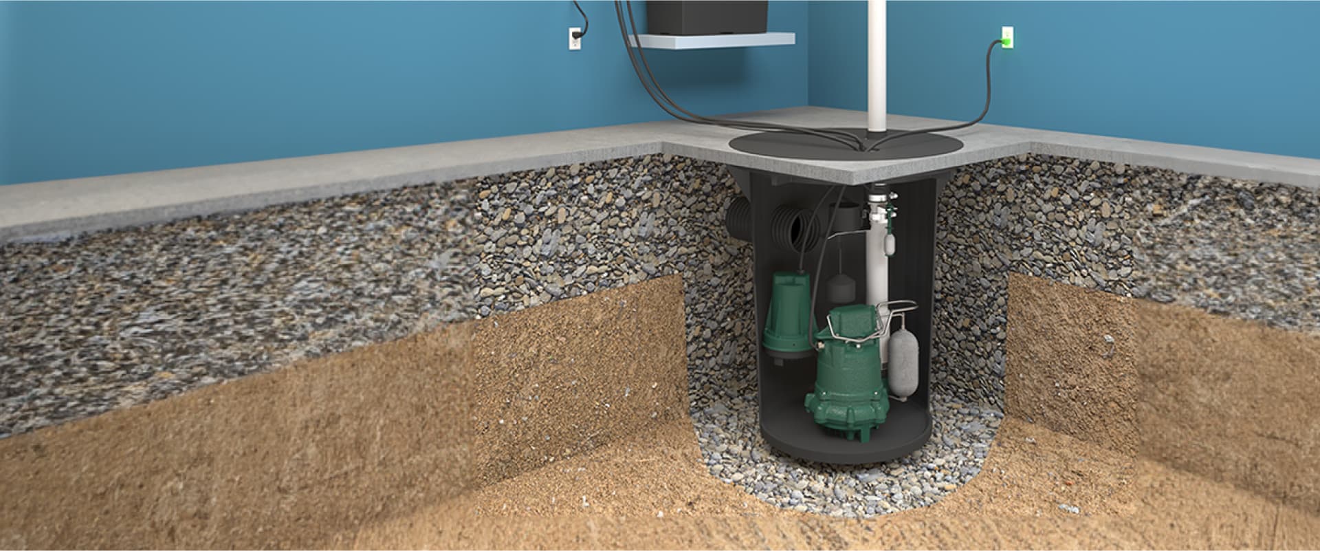 Sump Pump: What It Is & Why You Need One