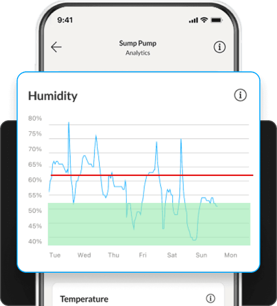 Understanding Your Home Health Score